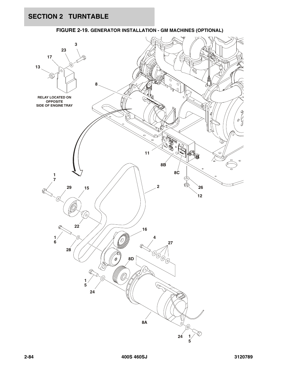JLG 460SJ ANSI Parts Manual User Manual | Page 142 / 346