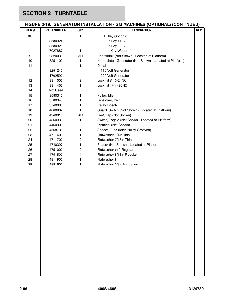 JLG 460SJ ANSI Parts Manual User Manual | Page 144 / 346