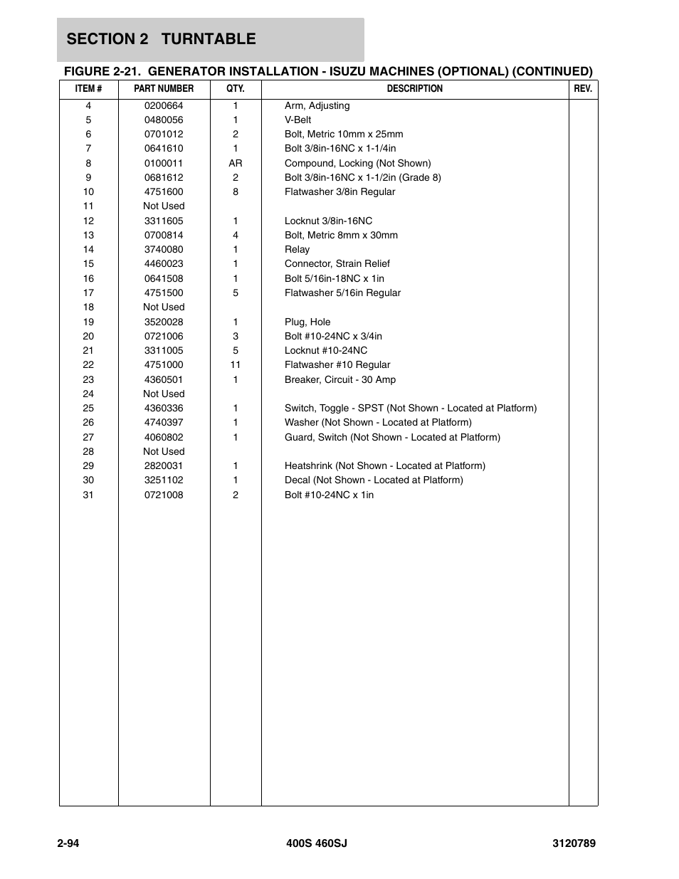 JLG 460SJ ANSI Parts Manual User Manual | Page 152 / 346