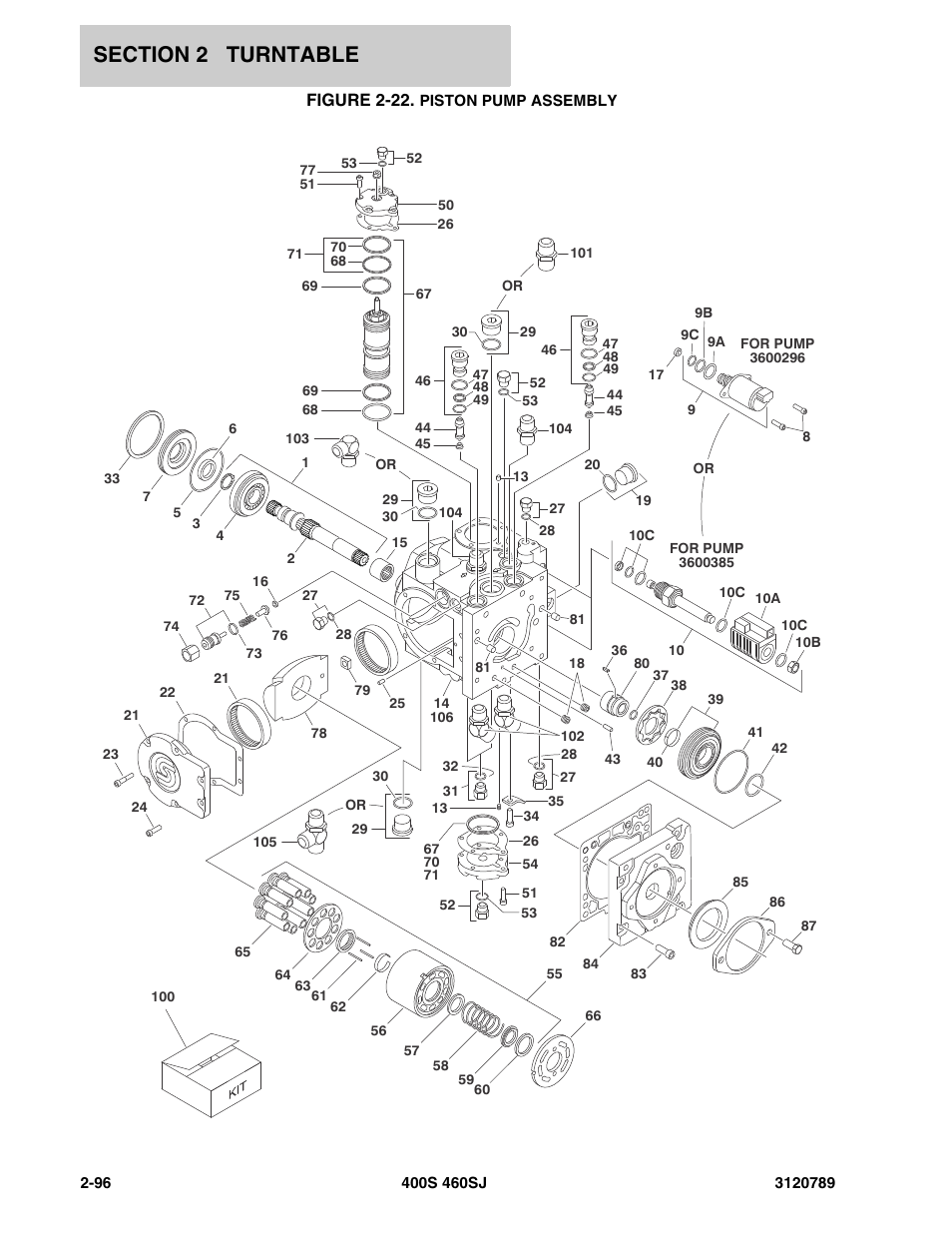 Figure 2-22. piston pump assembly | JLG 460SJ ANSI Parts Manual User Manual | Page 154 / 346