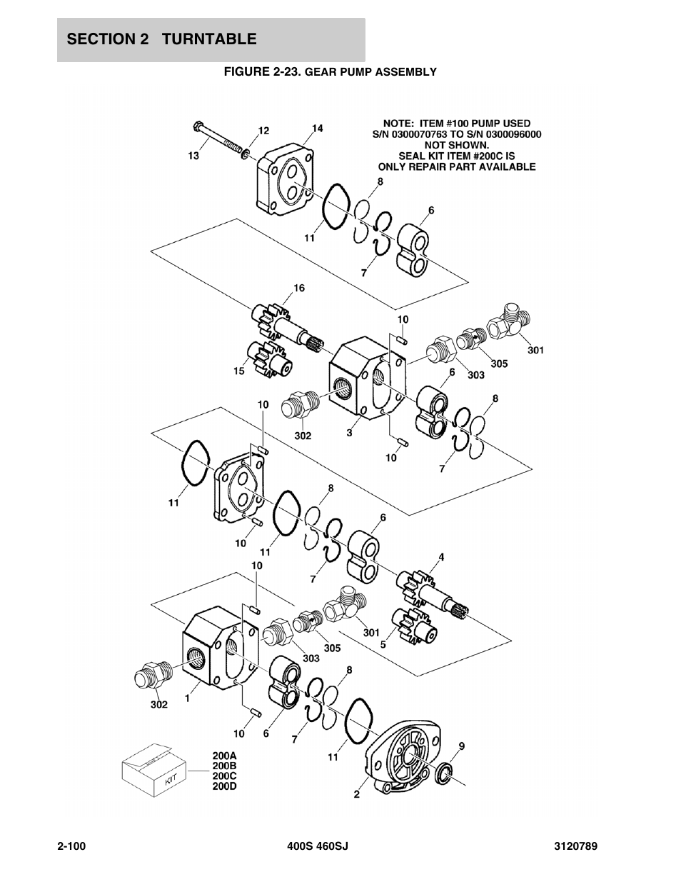 Figure 2-23. gear pump assembly | JLG 460SJ ANSI Parts Manual User Manual | Page 158 / 346