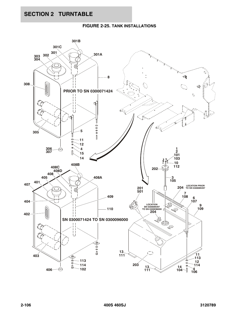 Figure 2-25. tank installations, Figure 2-25 | JLG 460SJ ANSI Parts Manual User Manual | Page 164 / 346