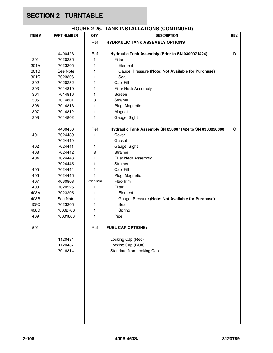 JLG 460SJ ANSI Parts Manual User Manual | Page 166 / 346