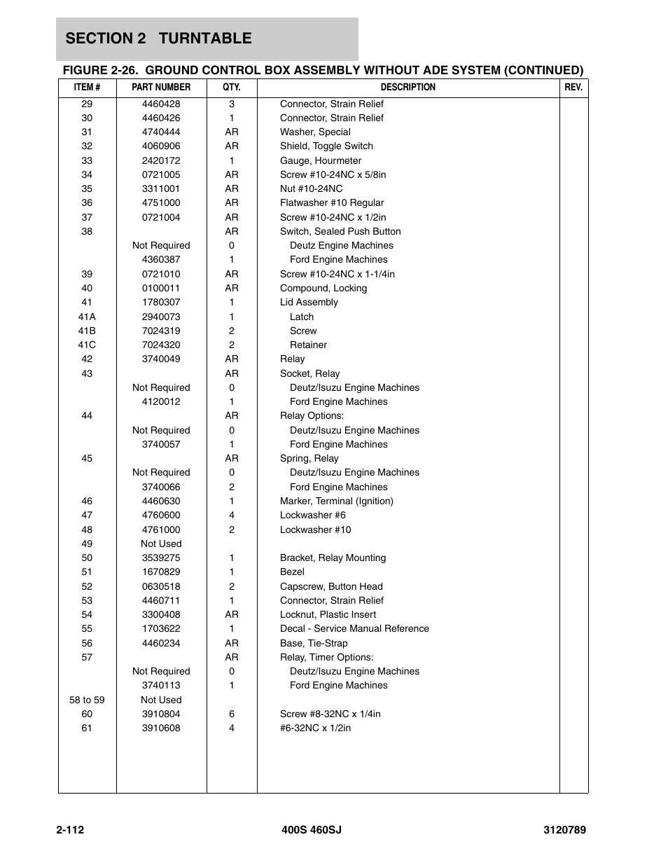 JLG 460SJ ANSI Parts Manual User Manual | Page 170 / 346