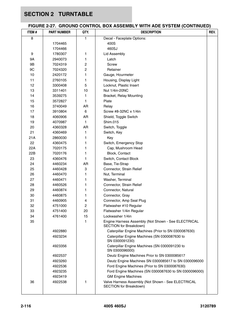 JLG 460SJ ANSI Parts Manual User Manual | Page 174 / 346