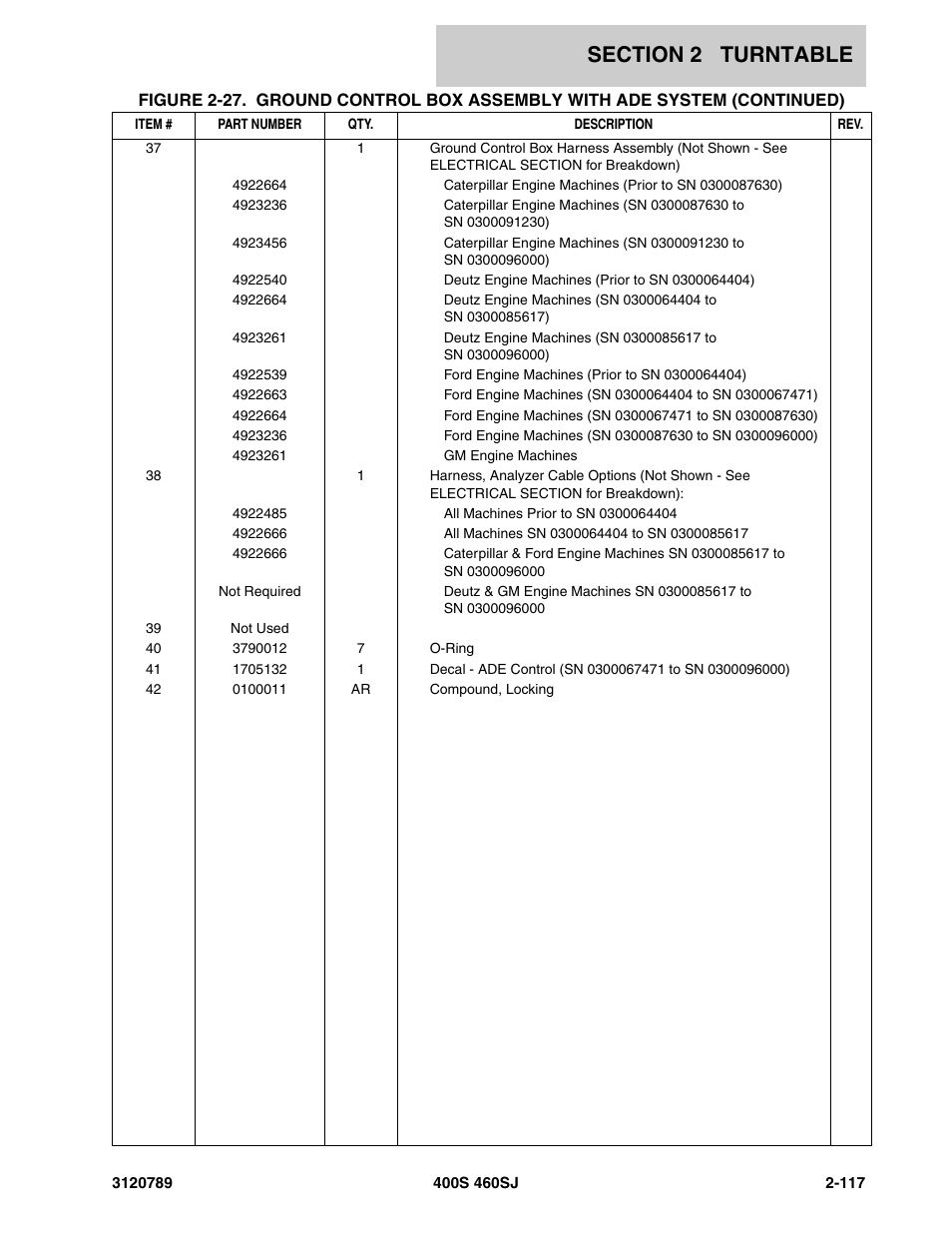 JLG 460SJ ANSI Parts Manual User Manual | Page 175 / 346
