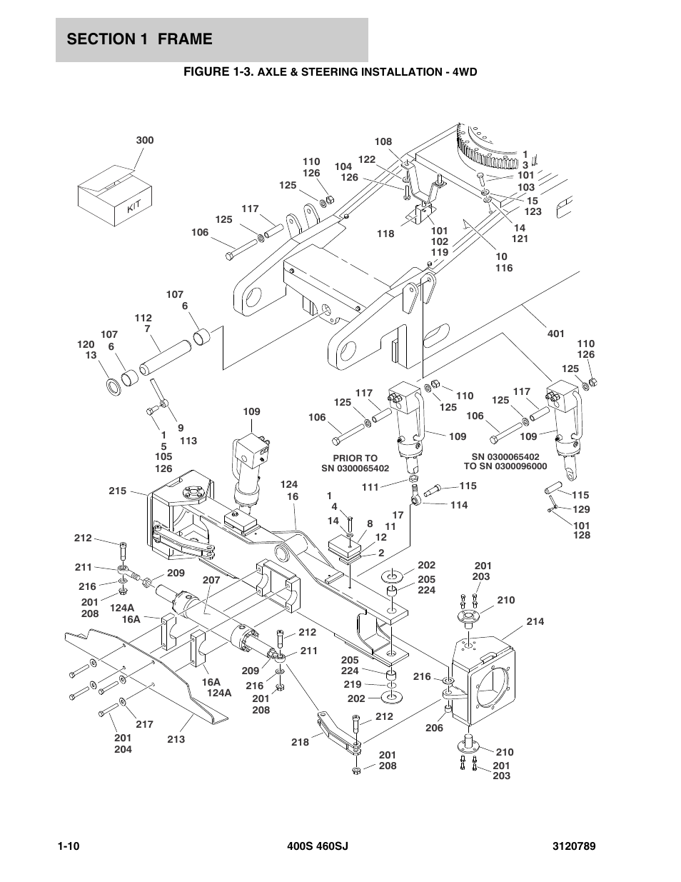 Figure 1-3. axle & steering installation - 4wd | JLG 460SJ ANSI Parts Manual User Manual | Page 18 / 346