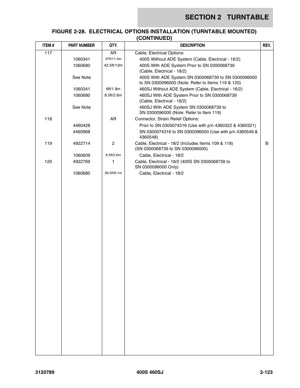 JLG 460SJ ANSI Parts Manual User Manual | Page 181 / 346