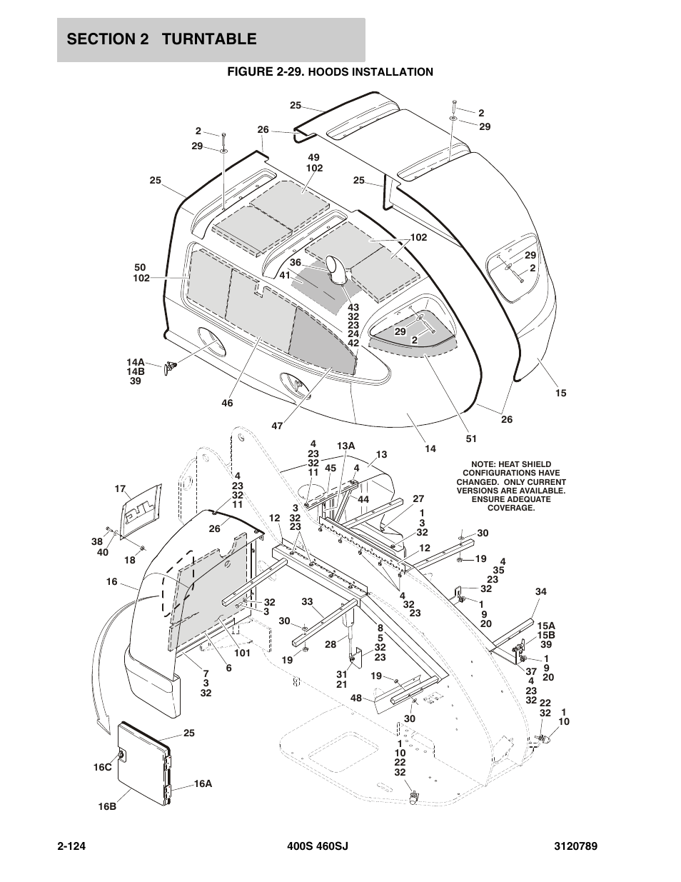 Figure 2-29. hoods installation | JLG 460SJ ANSI Parts Manual User Manual | Page 182 / 346