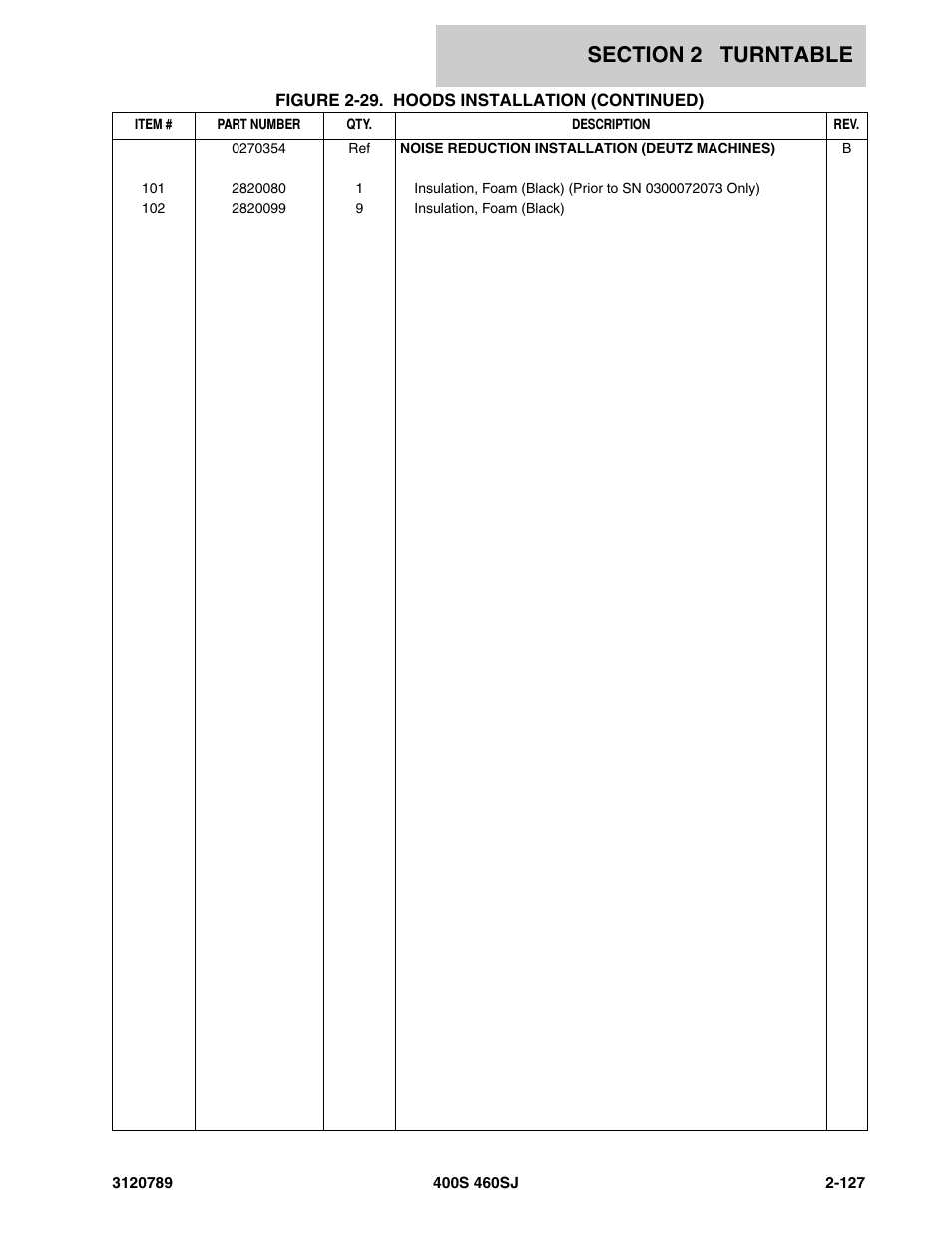 JLG 460SJ ANSI Parts Manual User Manual | Page 185 / 346