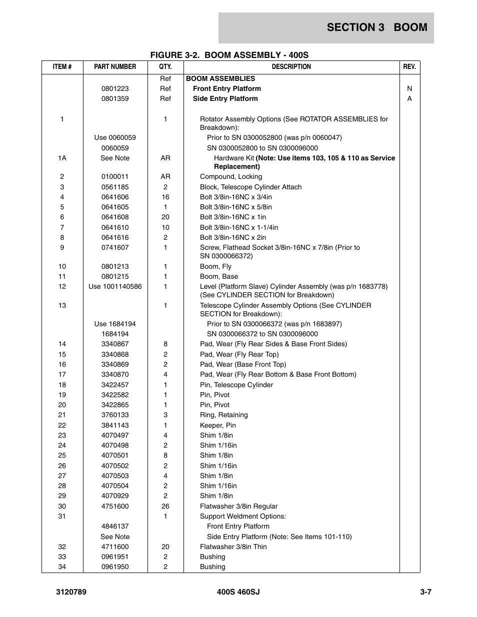 JLG 460SJ ANSI Parts Manual User Manual | Page 193 / 346
