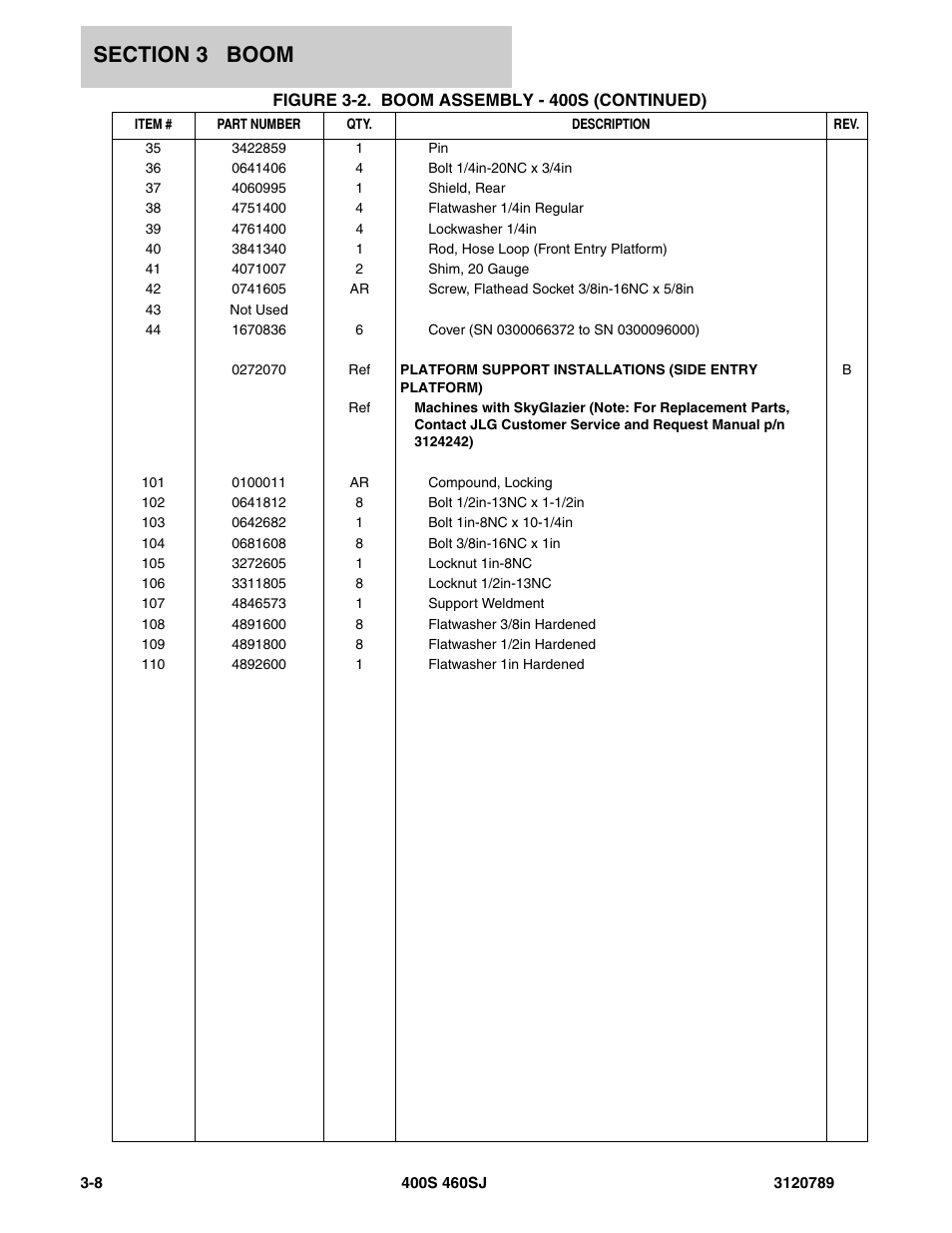 JLG 460SJ ANSI Parts Manual User Manual | Page 194 / 346