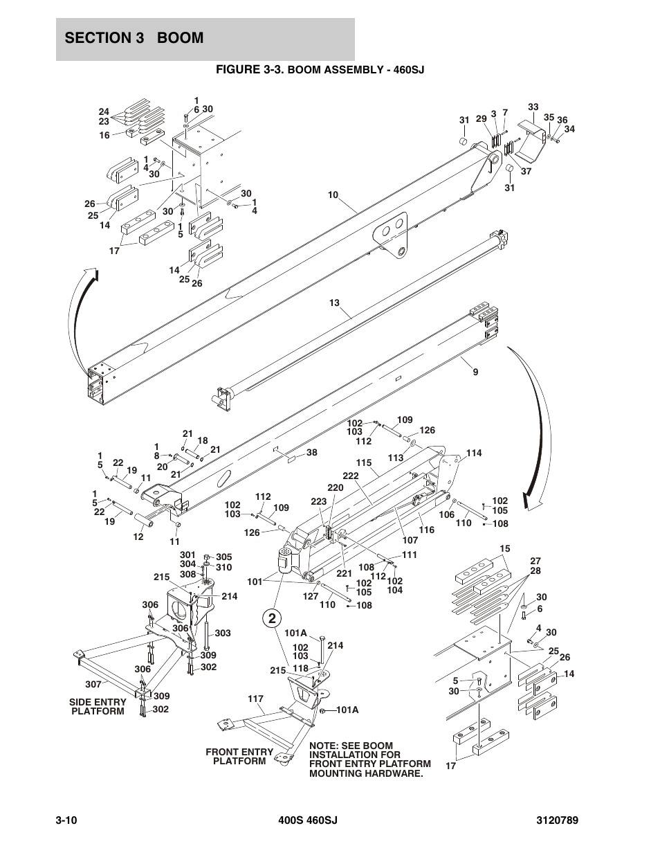 Figure 3-3. boom assembly - 460sj, Figure 3-3 | JLG 460SJ ANSI Parts Manual User Manual | Page 196 / 346