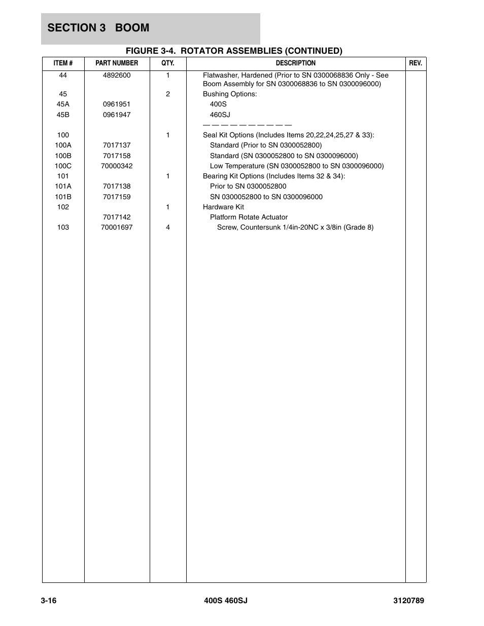JLG 460SJ ANSI Parts Manual User Manual | Page 202 / 346
