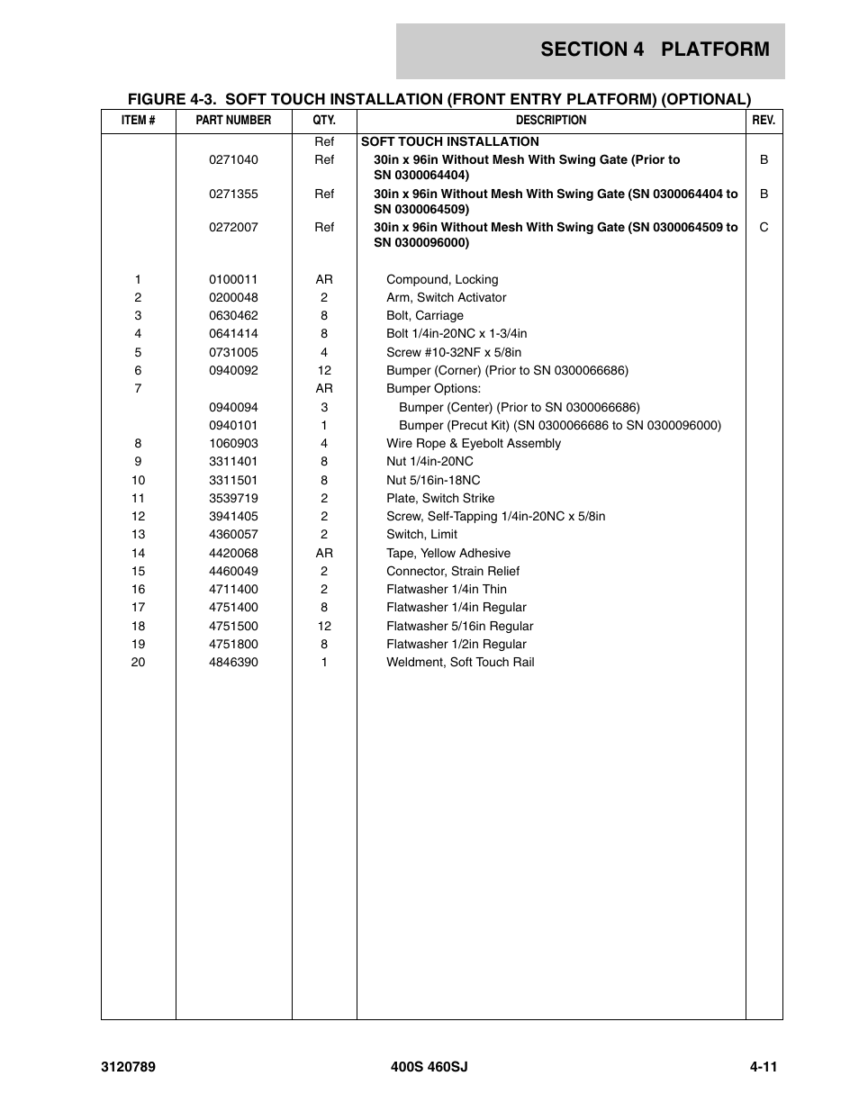 JLG 460SJ ANSI Parts Manual User Manual | Page 213 / 346