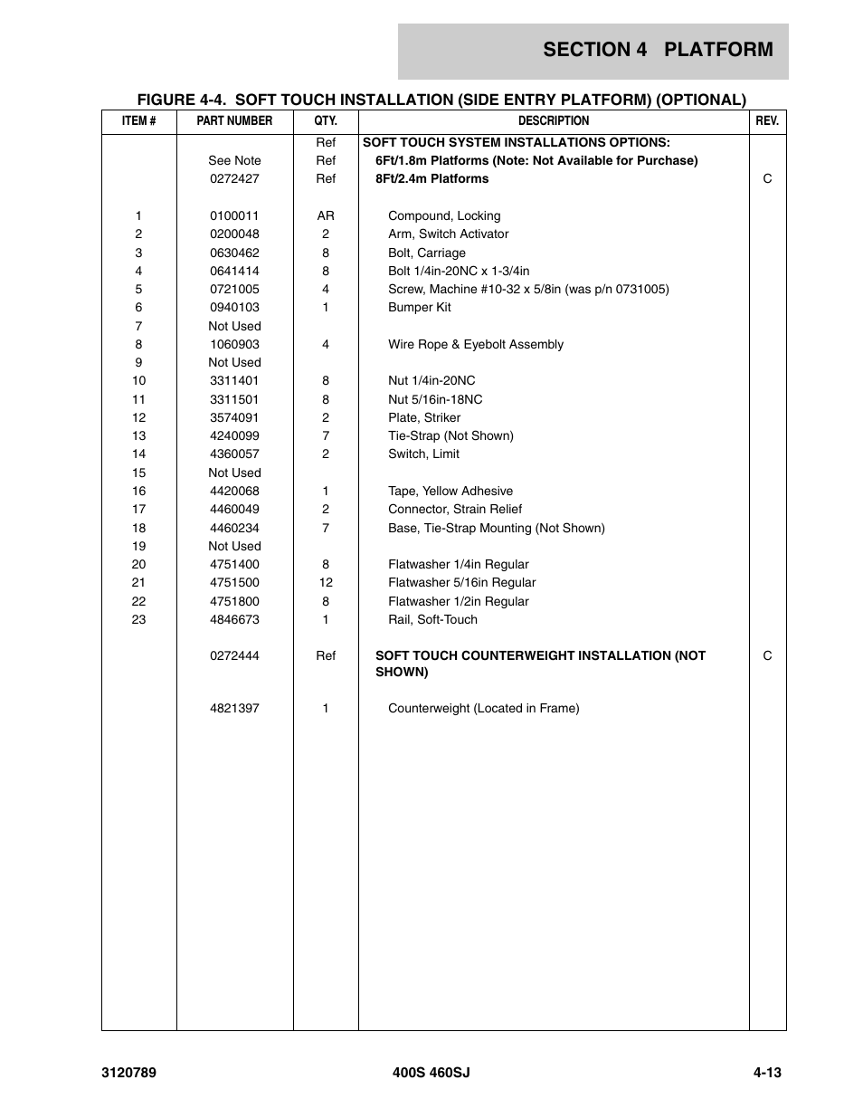 JLG 460SJ ANSI Parts Manual User Manual | Page 215 / 346