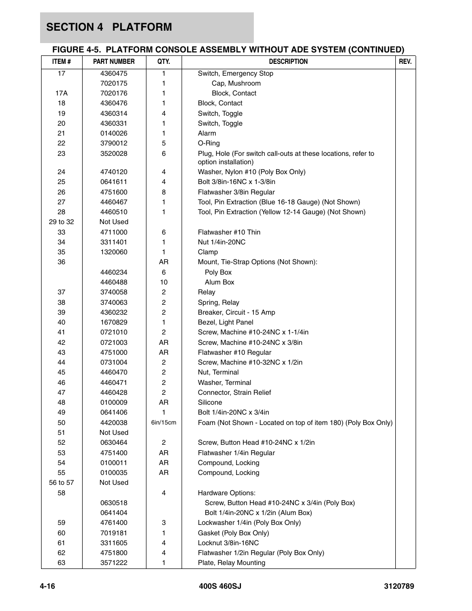 JLG 460SJ ANSI Parts Manual User Manual | Page 218 / 346