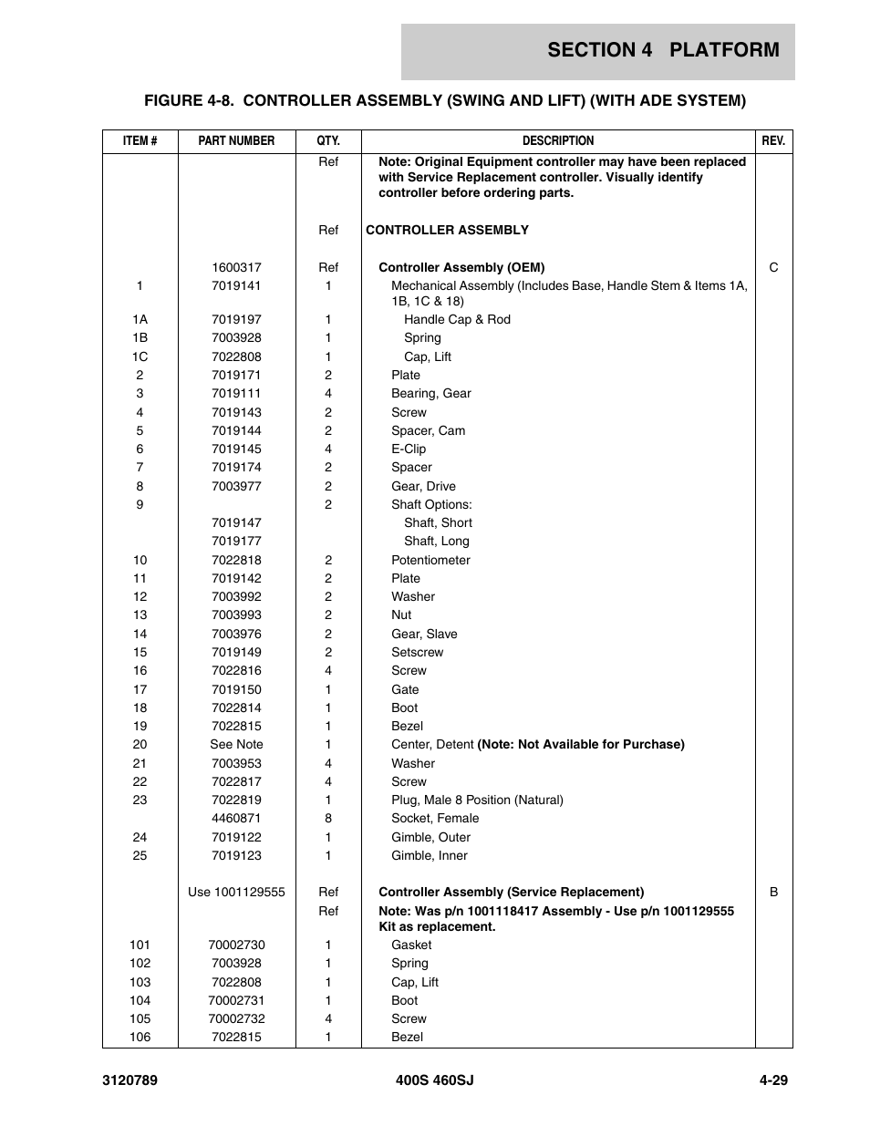 JLG 460SJ ANSI Parts Manual User Manual | Page 231 / 346
