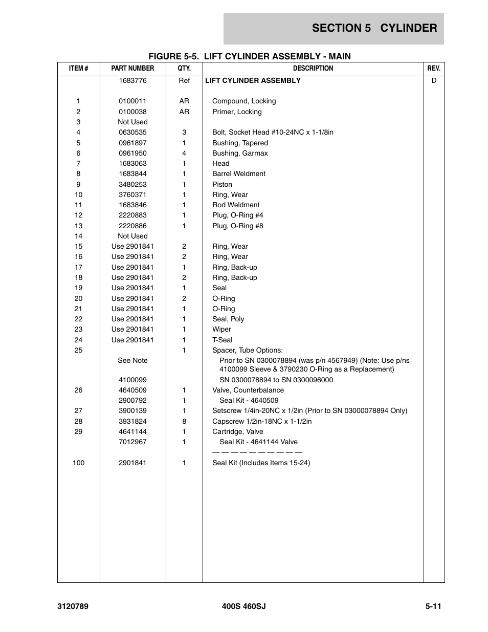 JLG 460SJ ANSI Parts Manual User Manual | Page 249 / 346