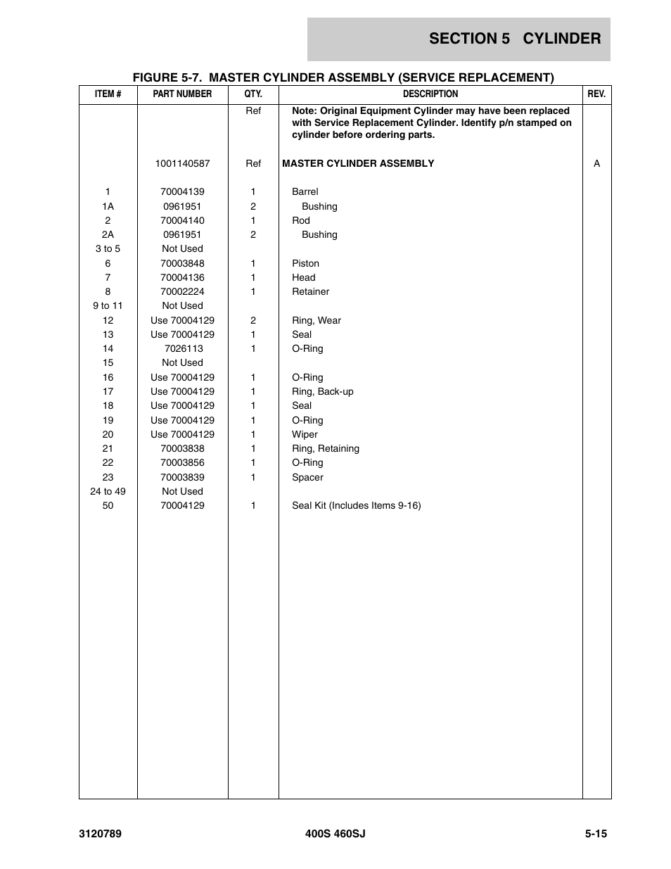 JLG 460SJ ANSI Parts Manual User Manual | Page 253 / 346