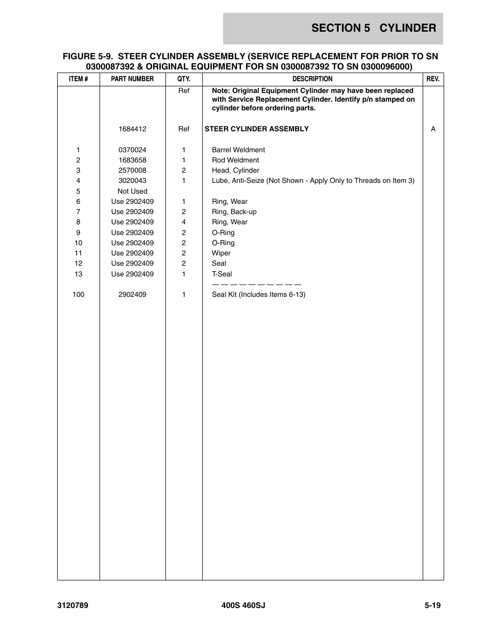 JLG 460SJ ANSI Parts Manual User Manual | Page 257 / 346