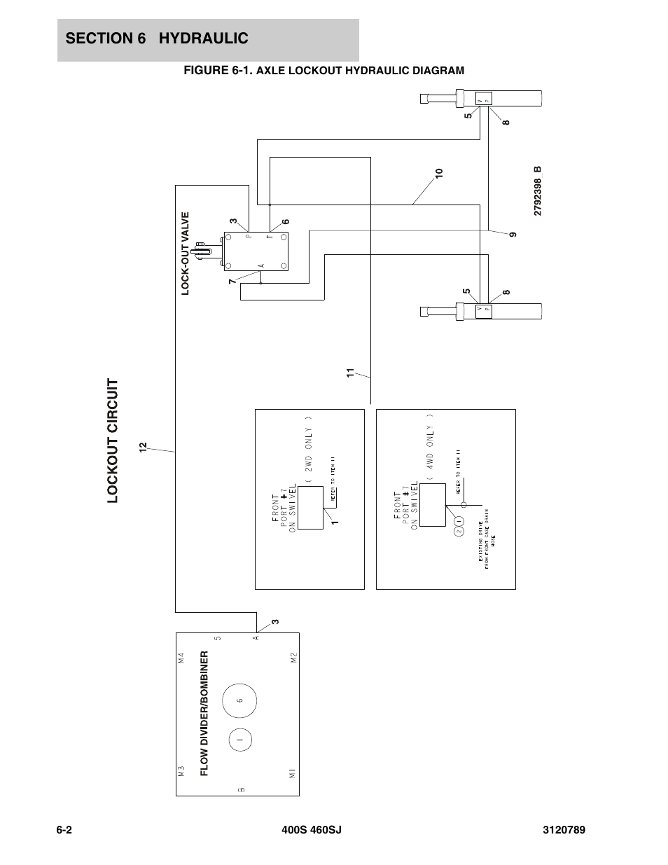 Figure 6-1. axle lockout hydraulic diagram | JLG 460SJ ANSI Parts Manual User Manual | Page 262 / 346