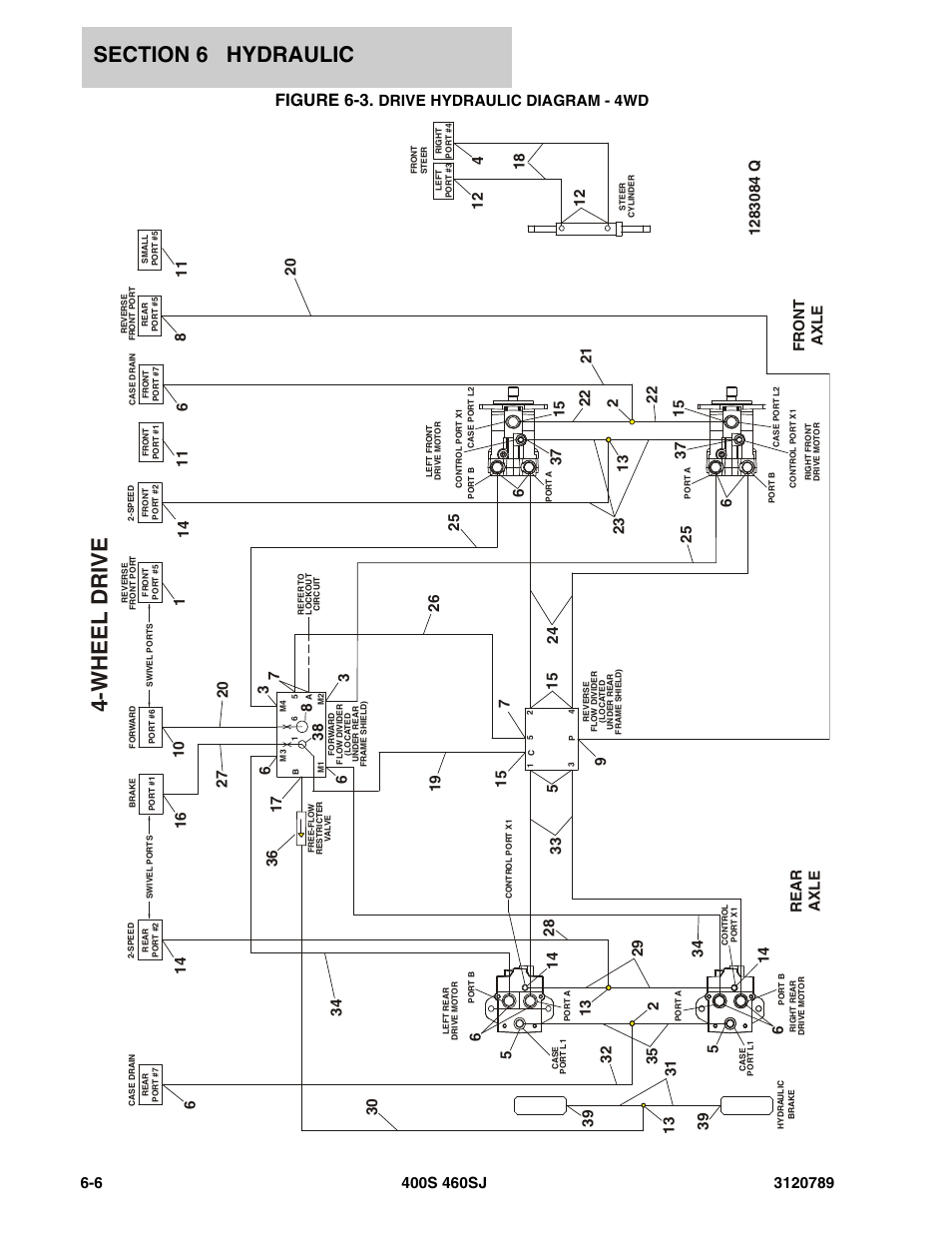 Figure 6-3. drive hydraulic diagram - 4wd, Figure 6-3, Drive hydraulic diagram - 4wd | JLG 460SJ ANSI Parts Manual User Manual | Page 266 / 346