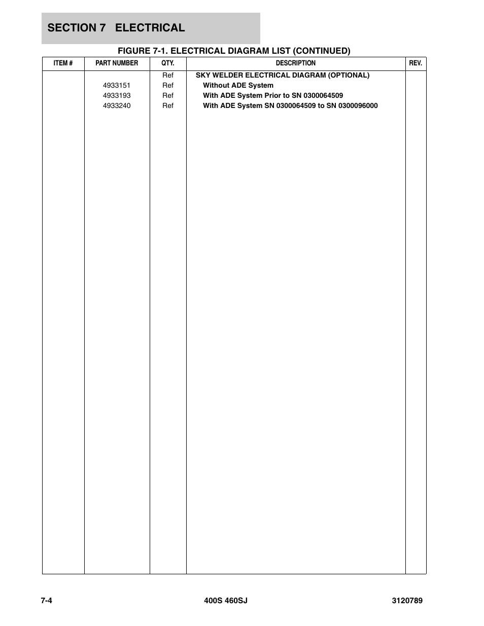 JLG 460SJ ANSI Parts Manual User Manual | Page 278 / 346