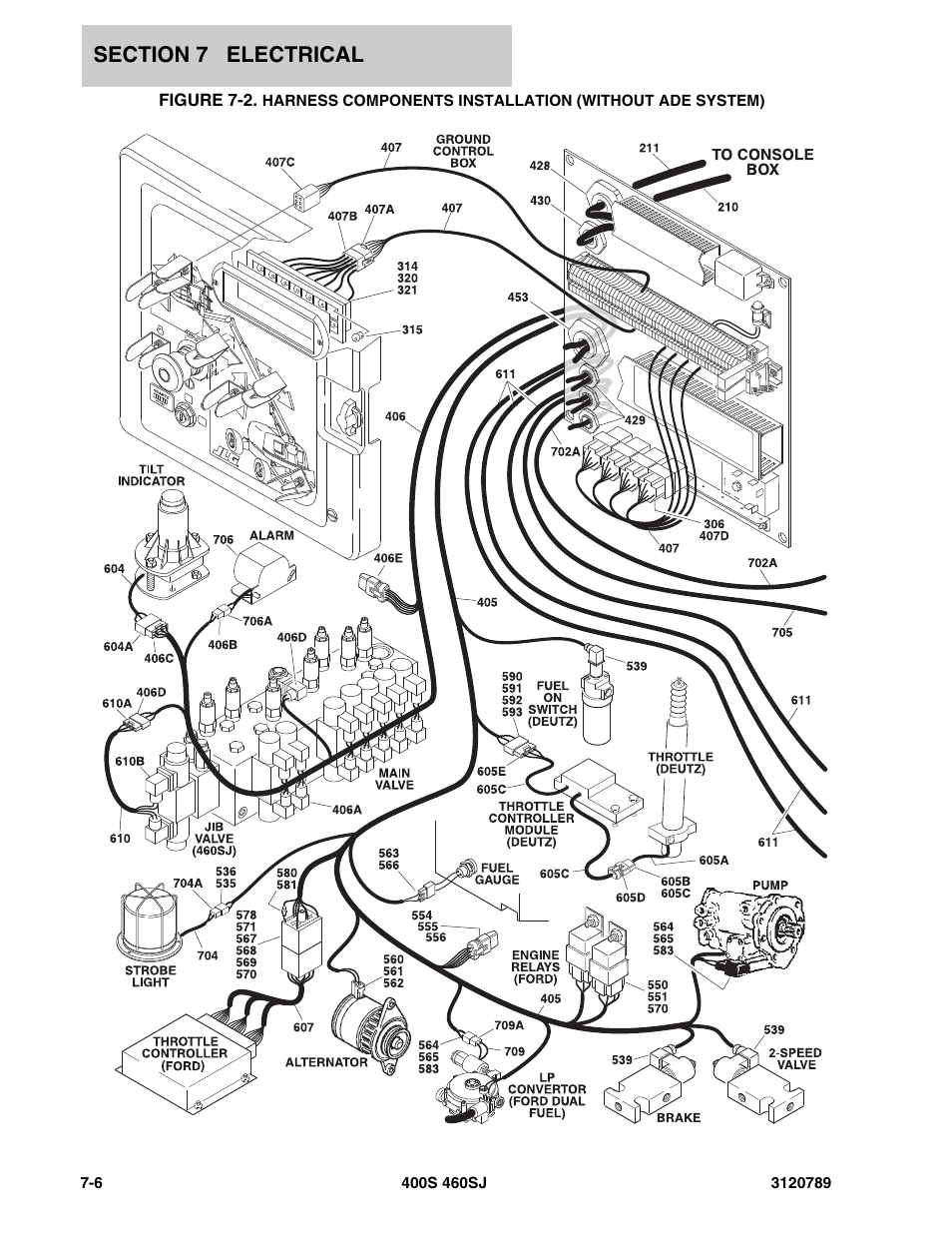 JLG 460SJ ANSI Parts Manual User Manual | Page 280 / 346