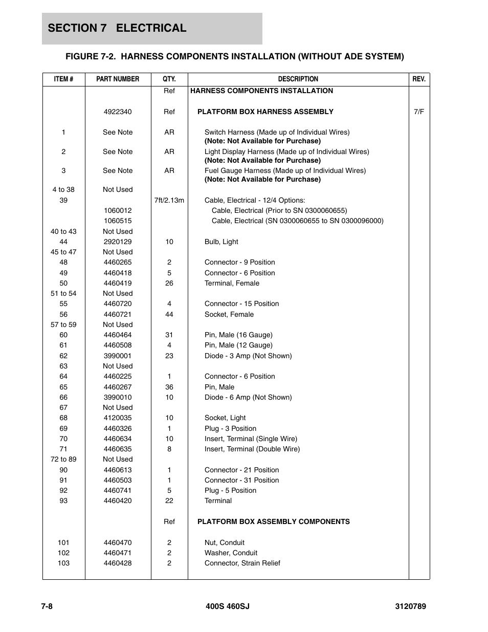 JLG 460SJ ANSI Parts Manual User Manual | Page 282 / 346