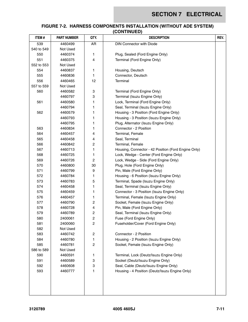 JLG 460SJ ANSI Parts Manual User Manual | Page 285 / 346