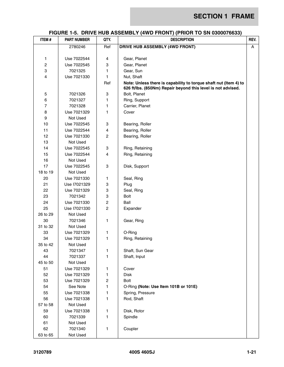 JLG 460SJ ANSI Parts Manual User Manual | Page 29 / 346