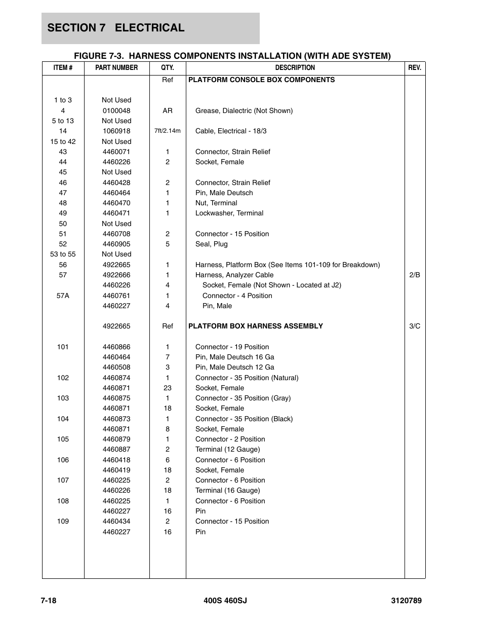 JLG 460SJ ANSI Parts Manual User Manual | Page 292 / 346