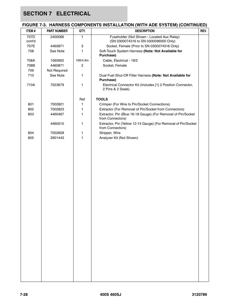 JLG 460SJ ANSI Parts Manual User Manual | Page 302 / 346