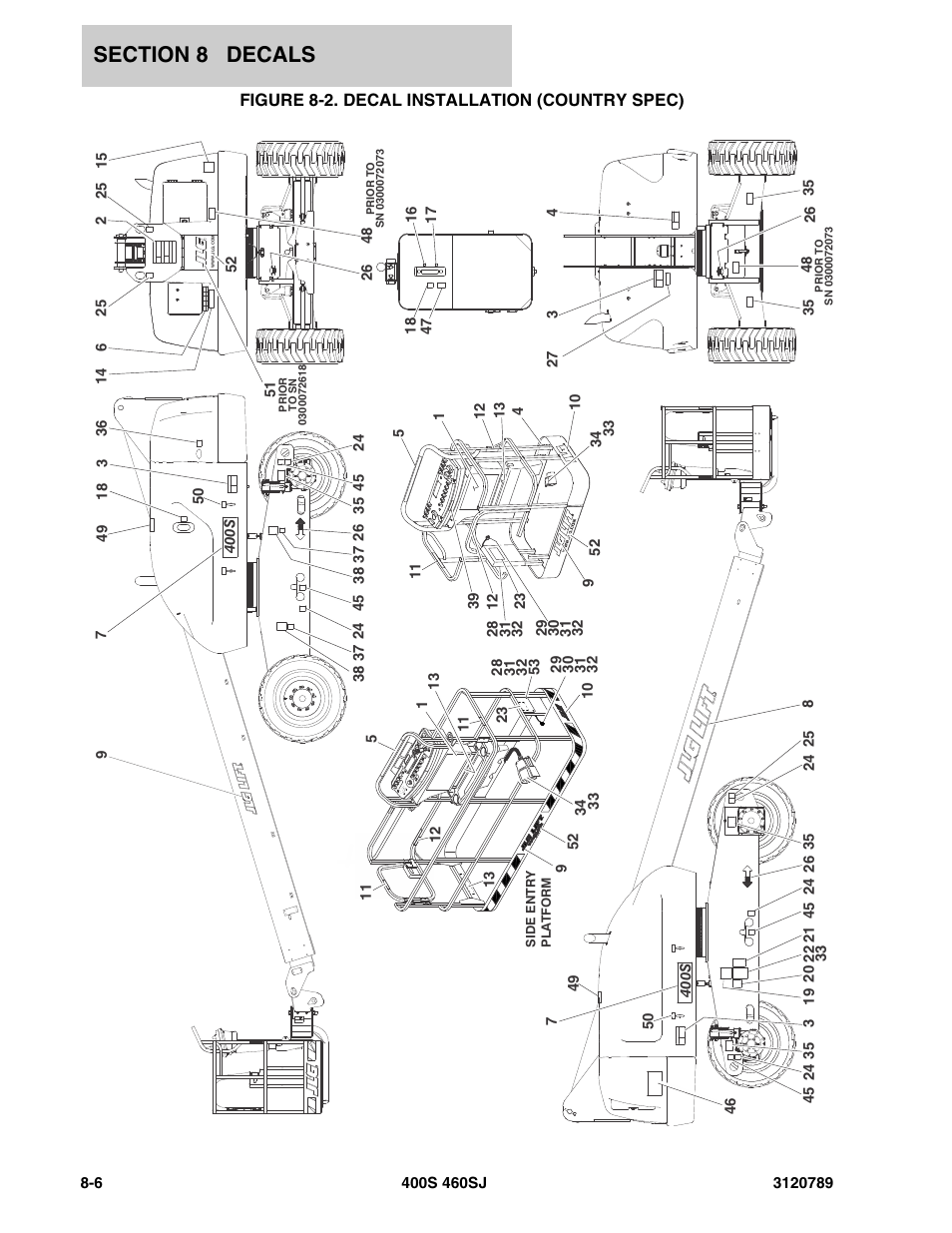 Figure 8-2. decal installation (country spec) | JLG 460SJ ANSI Parts Manual User Manual | Page 308 / 346