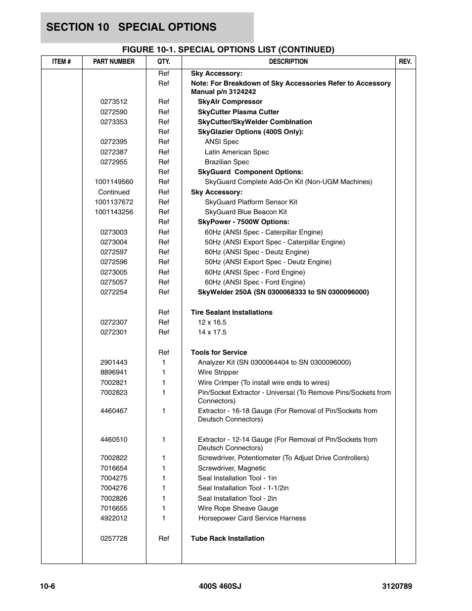 JLG 460SJ ANSI Parts Manual User Manual | Page 322 / 346