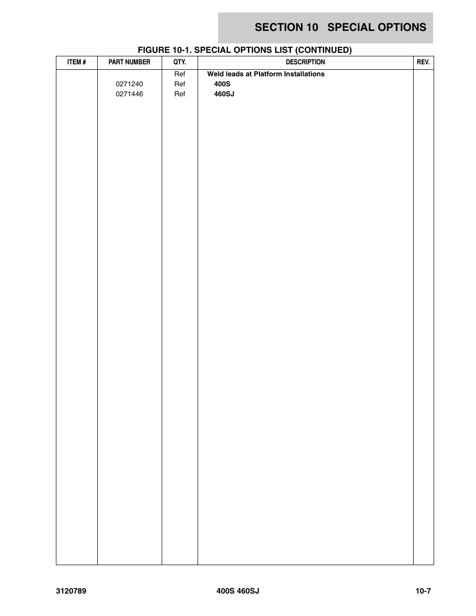 JLG 460SJ ANSI Parts Manual User Manual | Page 323 / 346