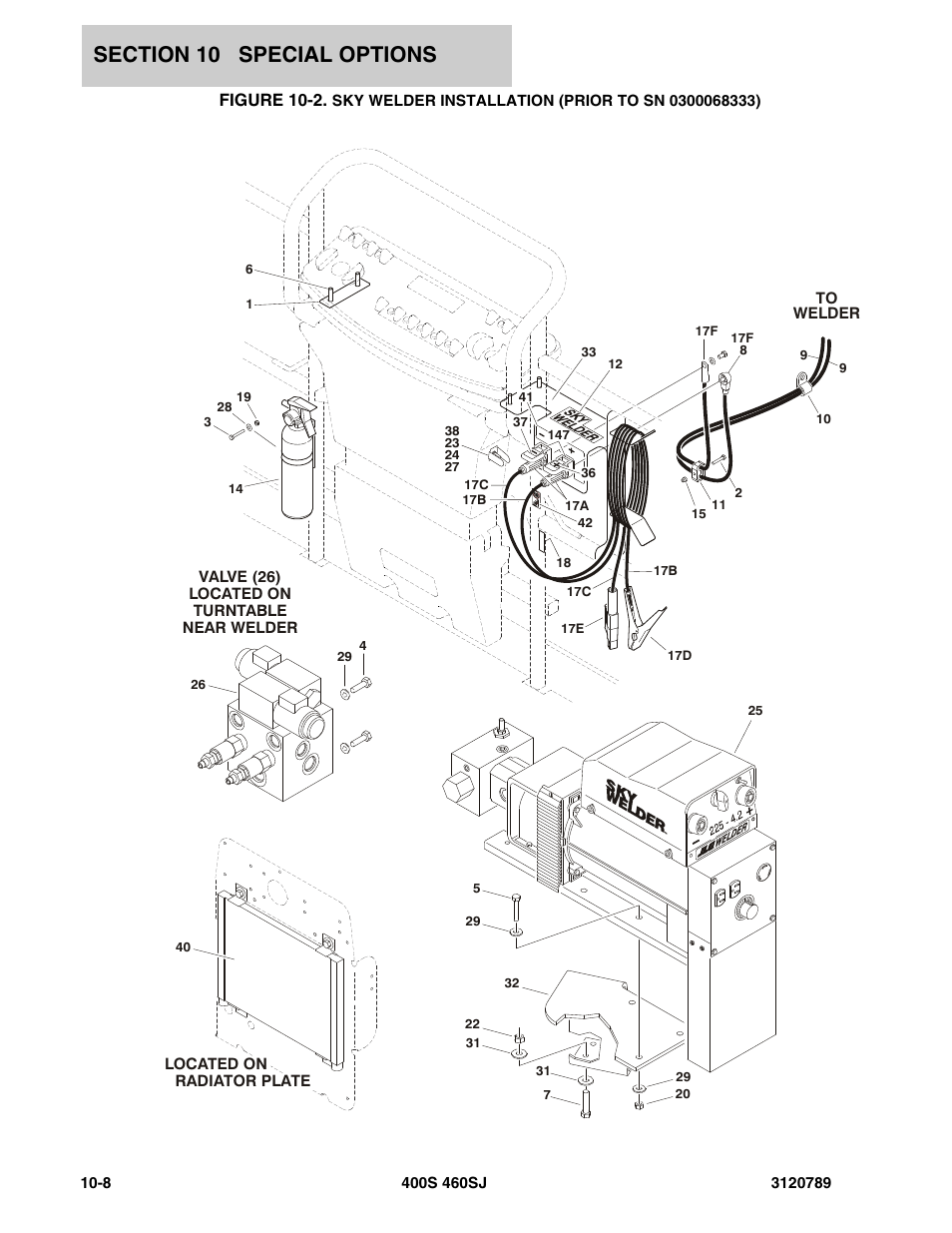 Figure 10-2 | JLG 460SJ ANSI Parts Manual User Manual | Page 324 / 346