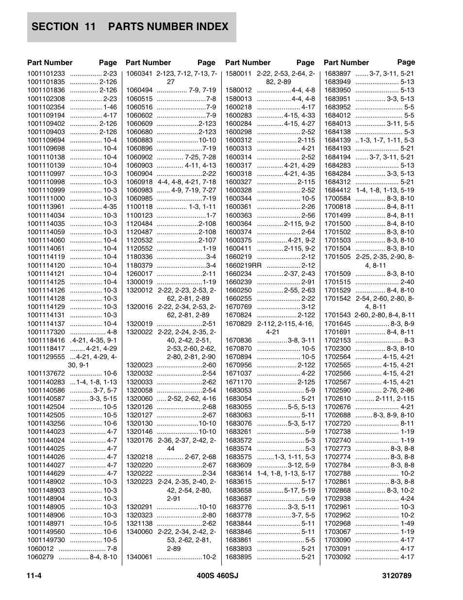 1660219rr 2-12 | JLG 460SJ ANSI Parts Manual User Manual | Page 332 / 346
