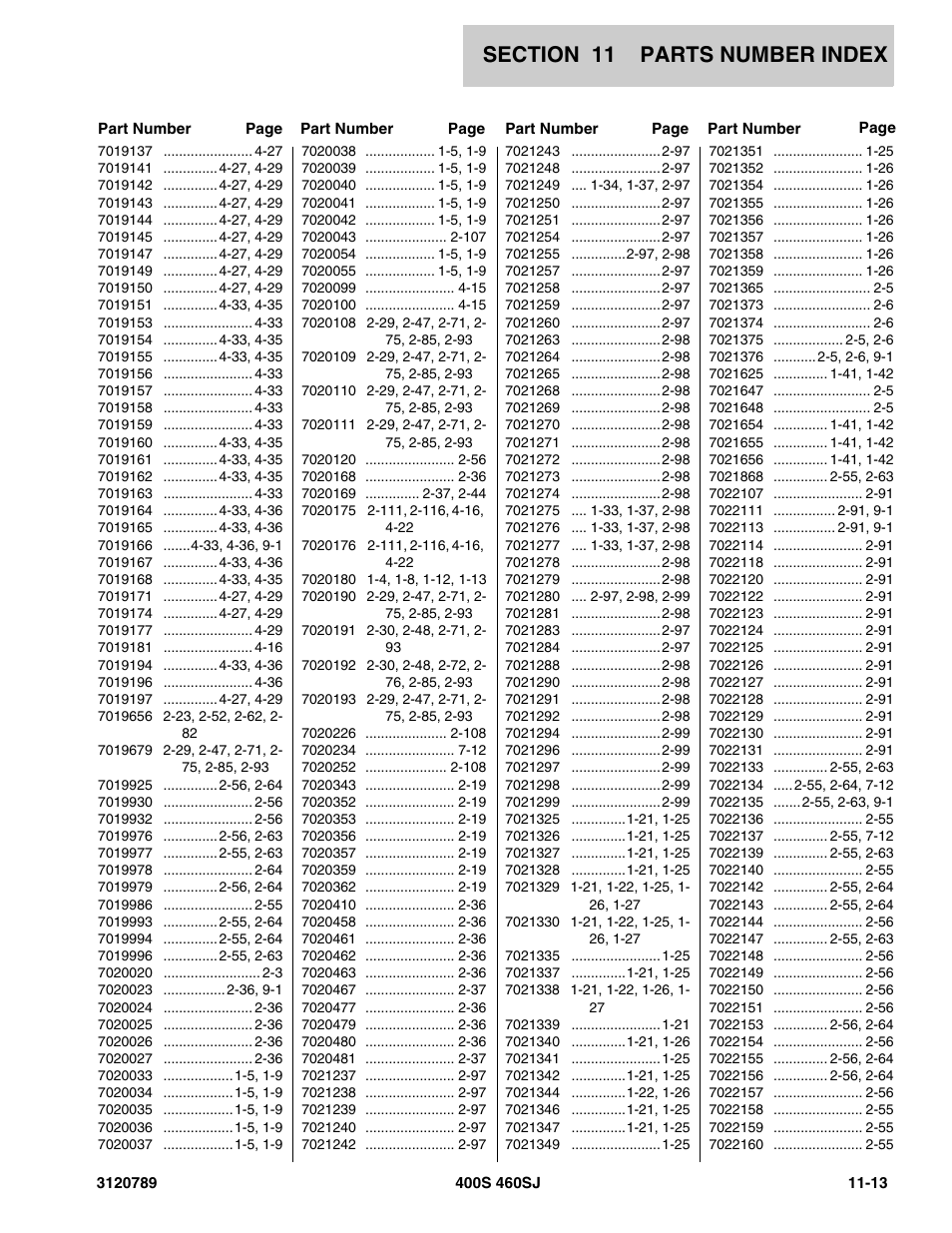 JLG 460SJ ANSI Parts Manual User Manual | Page 341 / 346