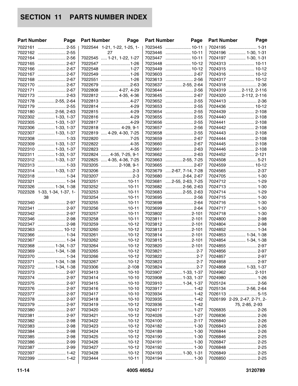 JLG 460SJ ANSI Parts Manual User Manual | Page 342 / 346