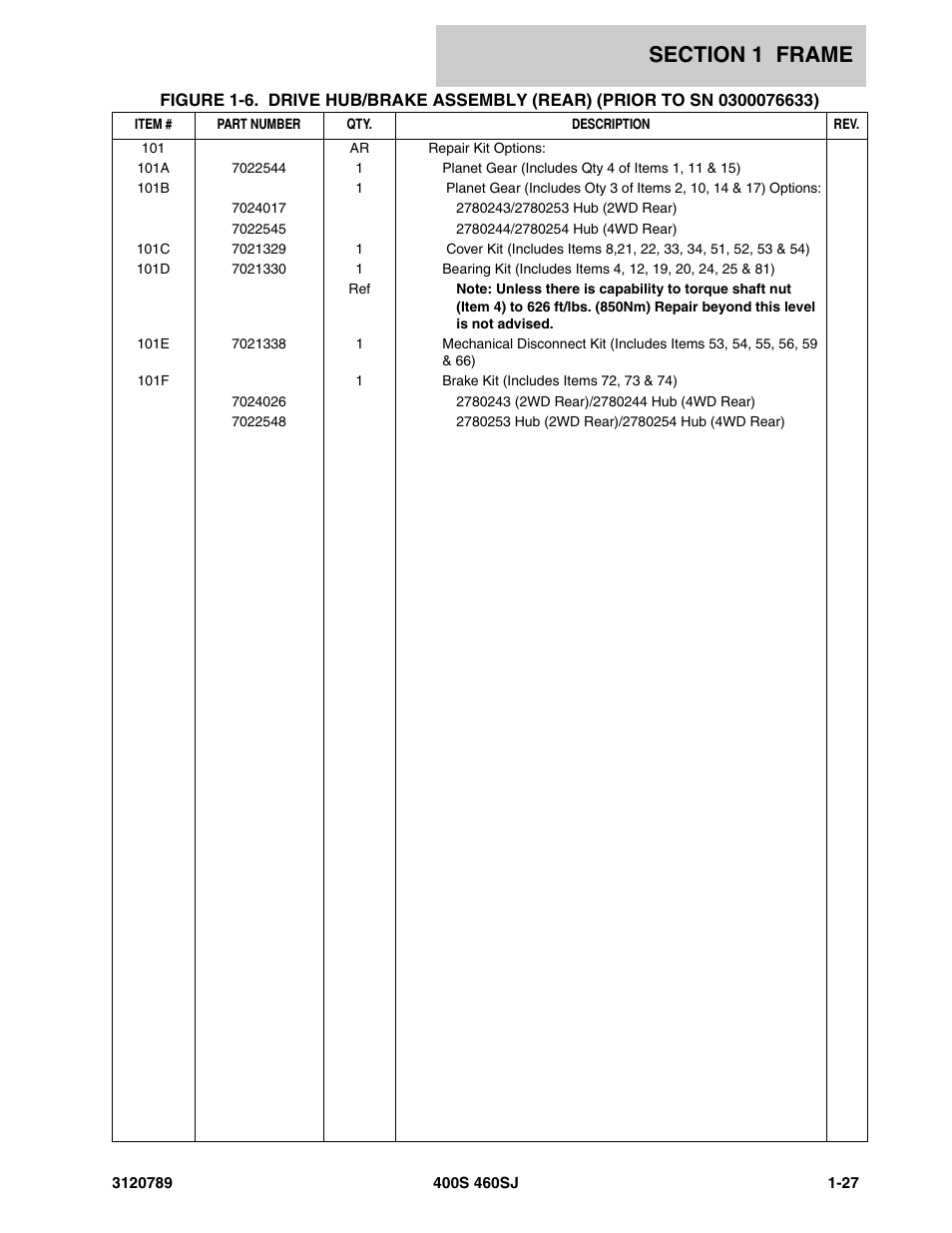 JLG 460SJ ANSI Parts Manual User Manual | Page 35 / 346