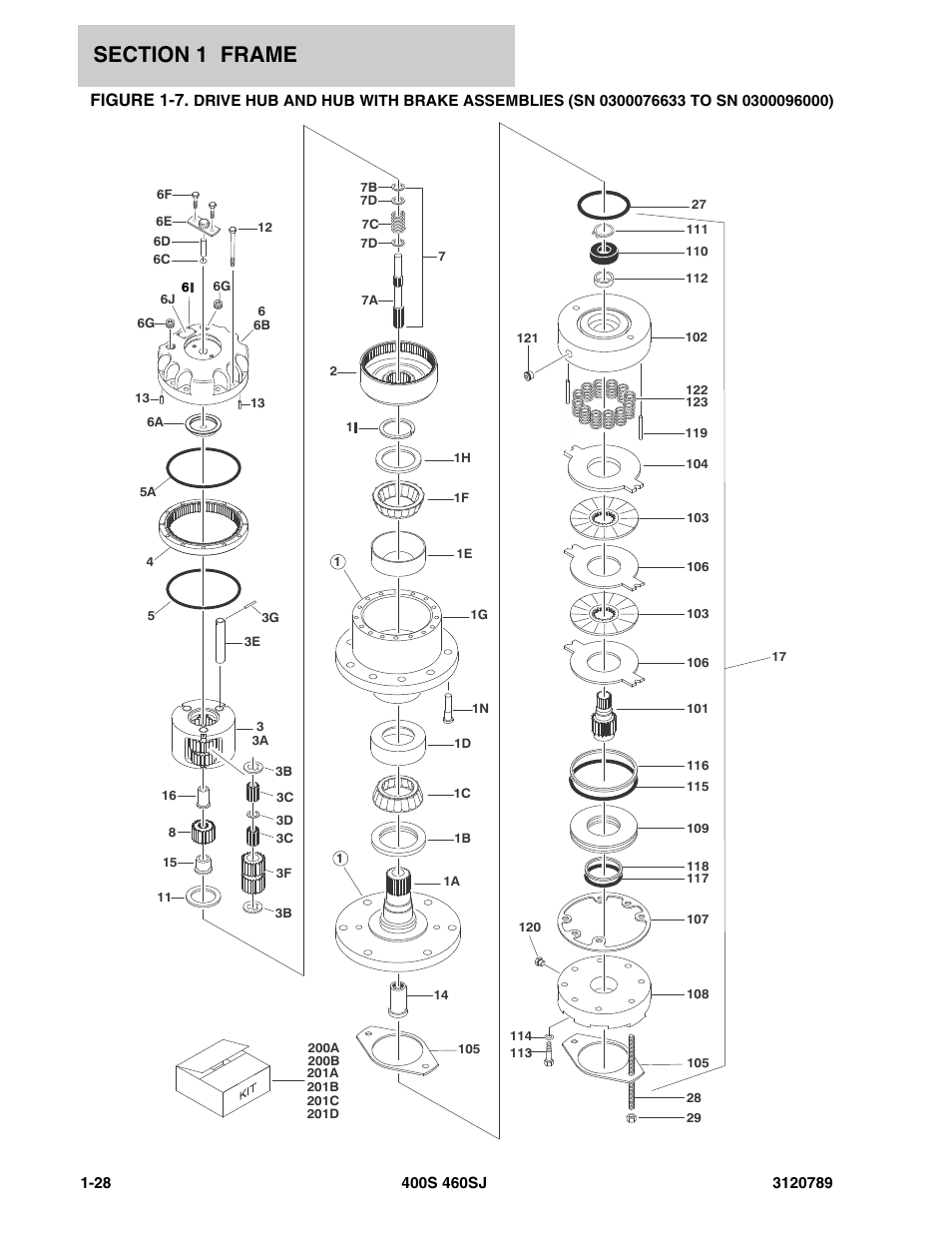 Figure 1-7 | JLG 460SJ ANSI Parts Manual User Manual | Page 36 / 346