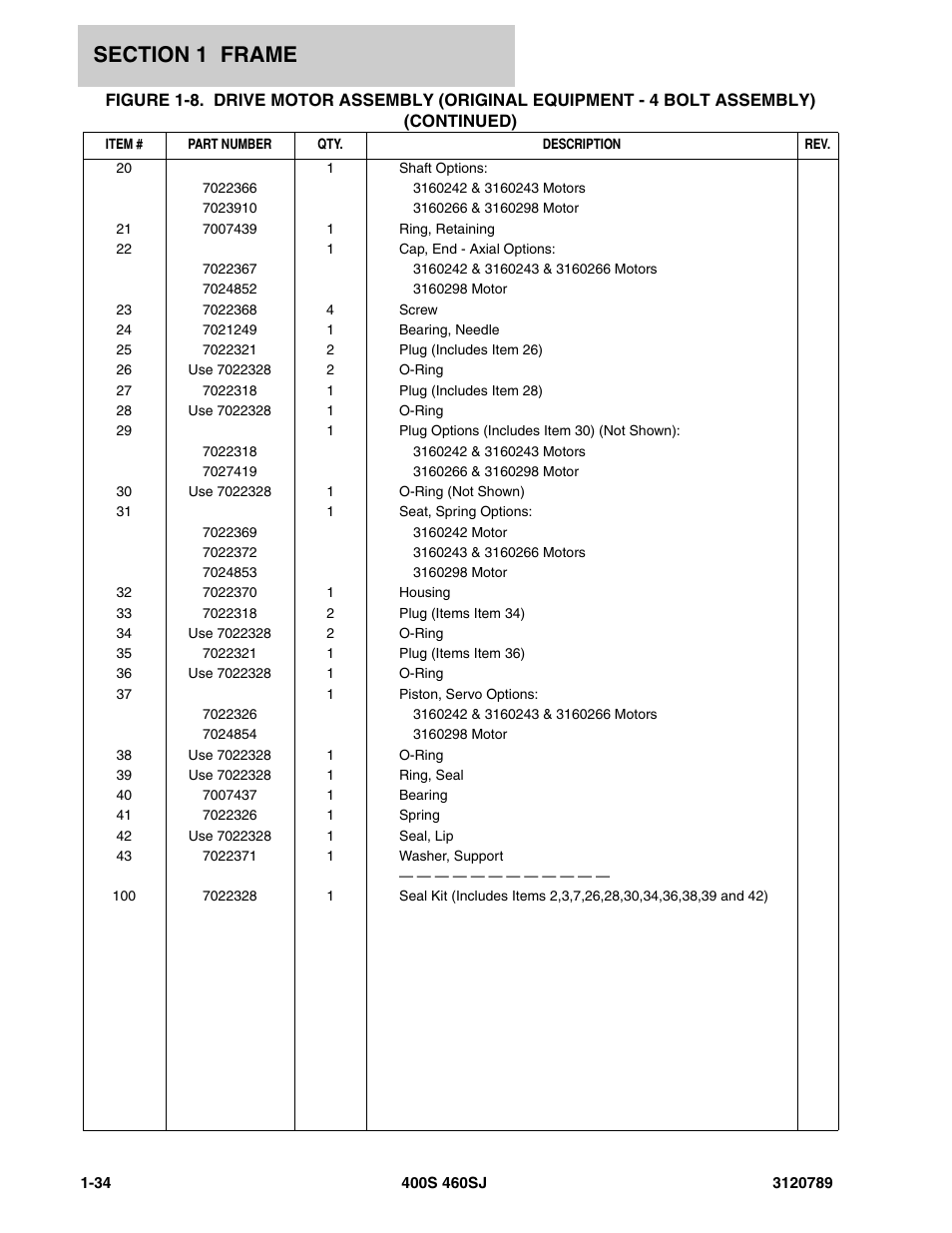 JLG 460SJ ANSI Parts Manual User Manual | Page 42 / 346