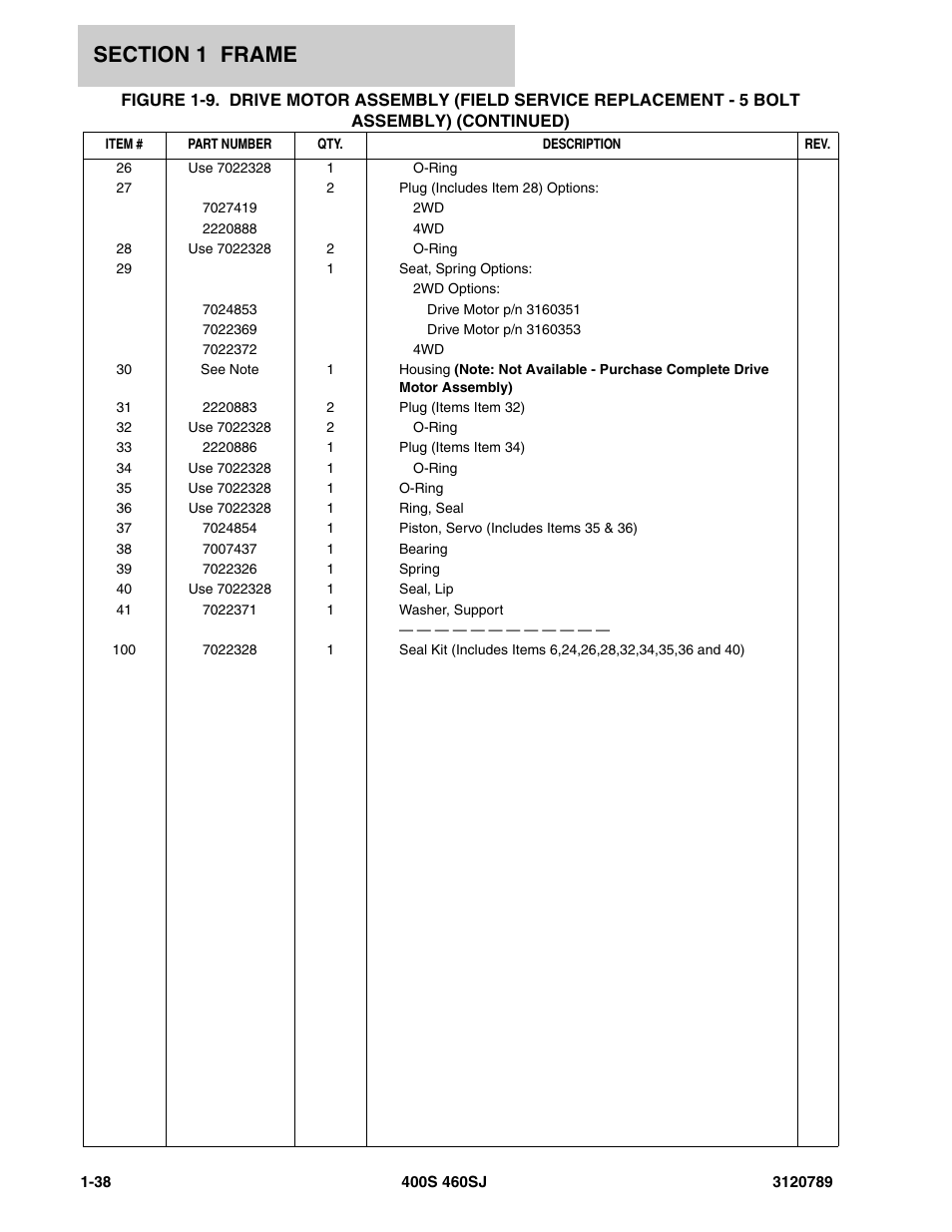 JLG 460SJ ANSI Parts Manual User Manual | Page 46 / 346