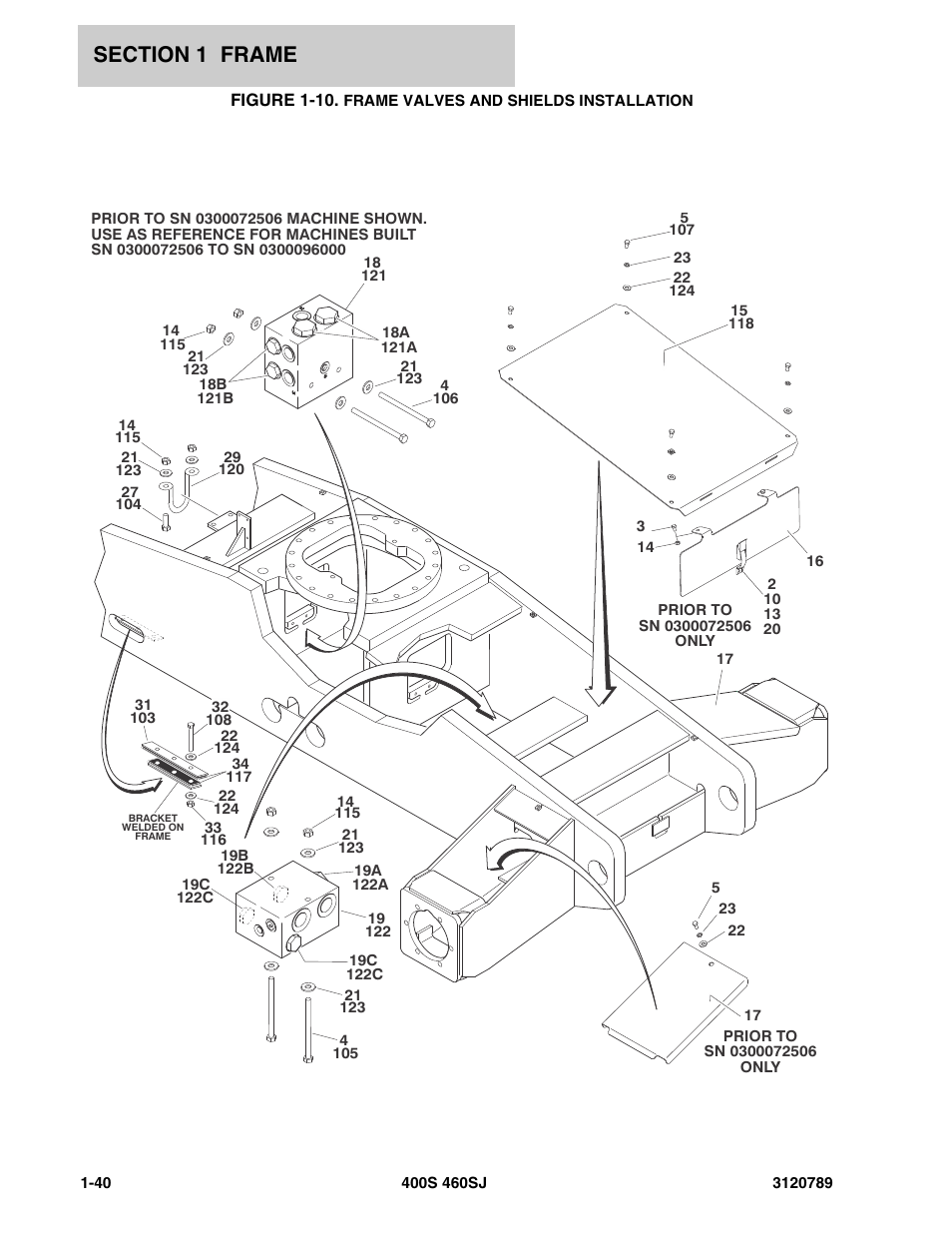 Figure 1-10. frame valves and shields installation | JLG 460SJ ANSI Parts Manual User Manual | Page 48 / 346
