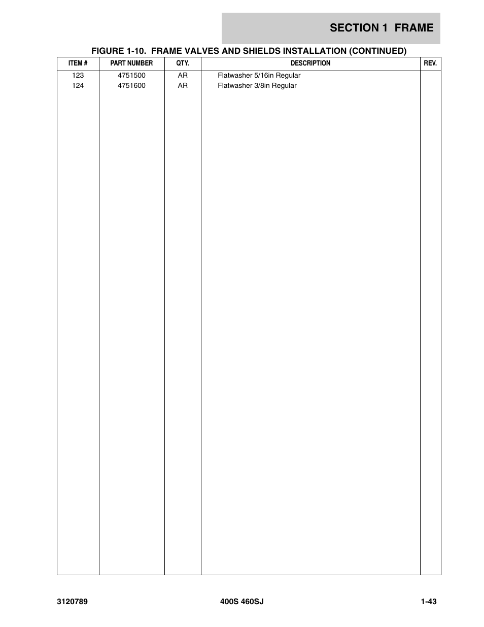 JLG 460SJ ANSI Parts Manual User Manual | Page 51 / 346