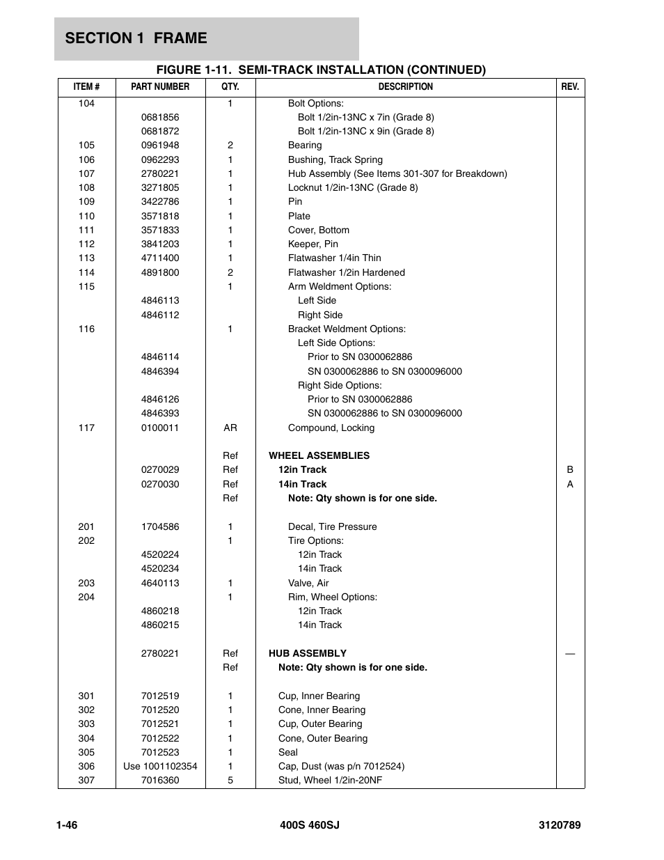 JLG 460SJ ANSI Parts Manual User Manual | Page 54 / 346