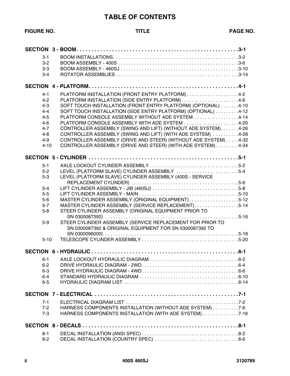 JLG 460SJ ANSI Parts Manual User Manual | Page 6 / 346
