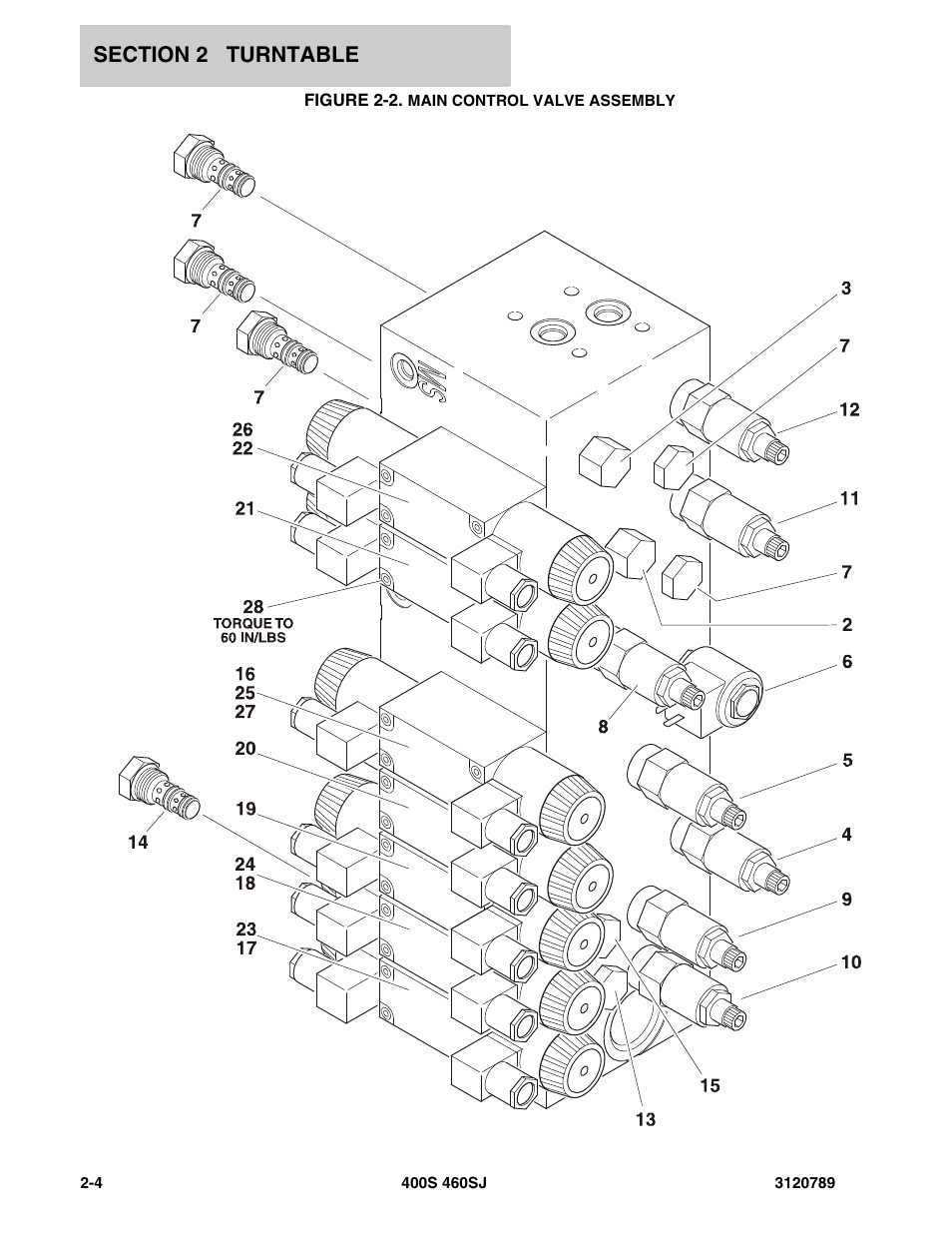 Figure 2-2. main control valve assembly, Main | JLG 460SJ ANSI Parts Manual User Manual | Page 62 / 346